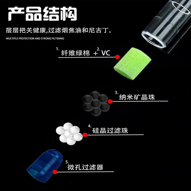 Multi-Size Filter Mouthpiece thumbnail